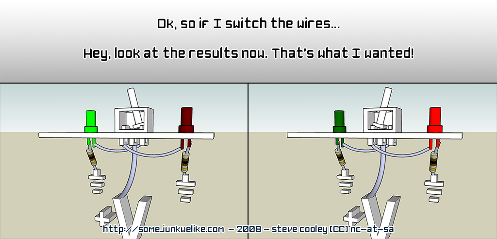 Secret Diagram: Guide to Get Wiring diagram of 3 way switch