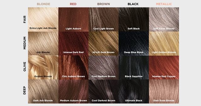 Semi Permanent Excellence Loreal Hair Color Chart - fons