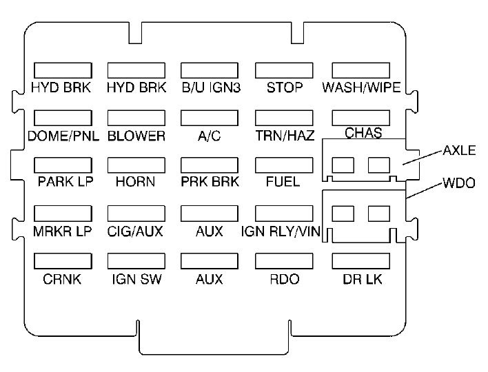 Wiring Diagram 1999 Gmc K2500 Diesel