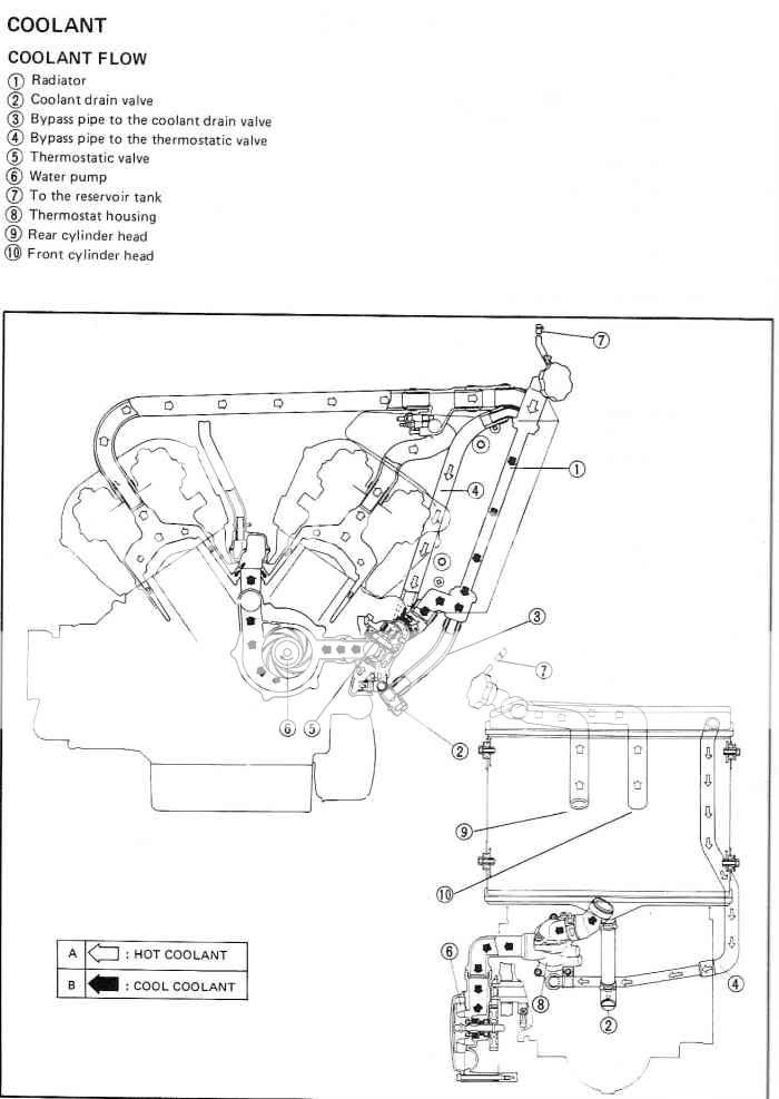 Wiring Diagram Fiat Linea 1 9 - wiring diagram zafira