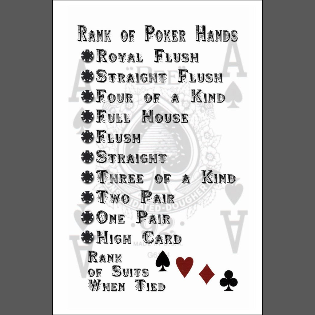 Poker HГ¤nde Ranking