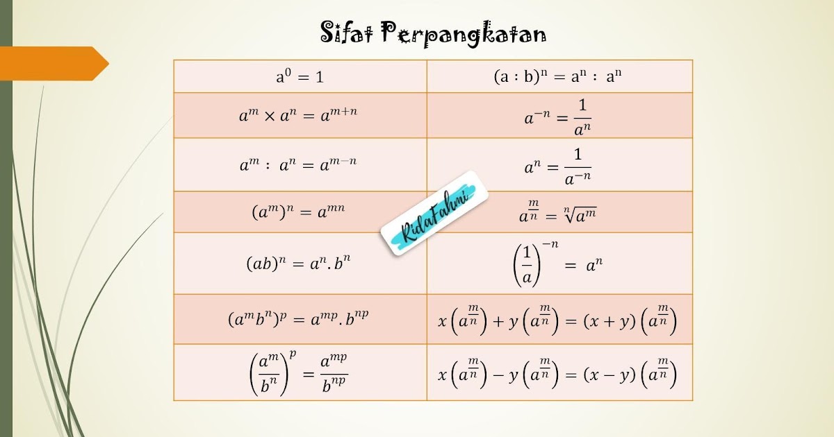 Interpretasi Adalah Brainly / Interpretasi Adalah Brainly : Soal Dan