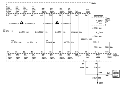 Wiring Diagram For 1999 Sunfire - Complete Wiring Schemas