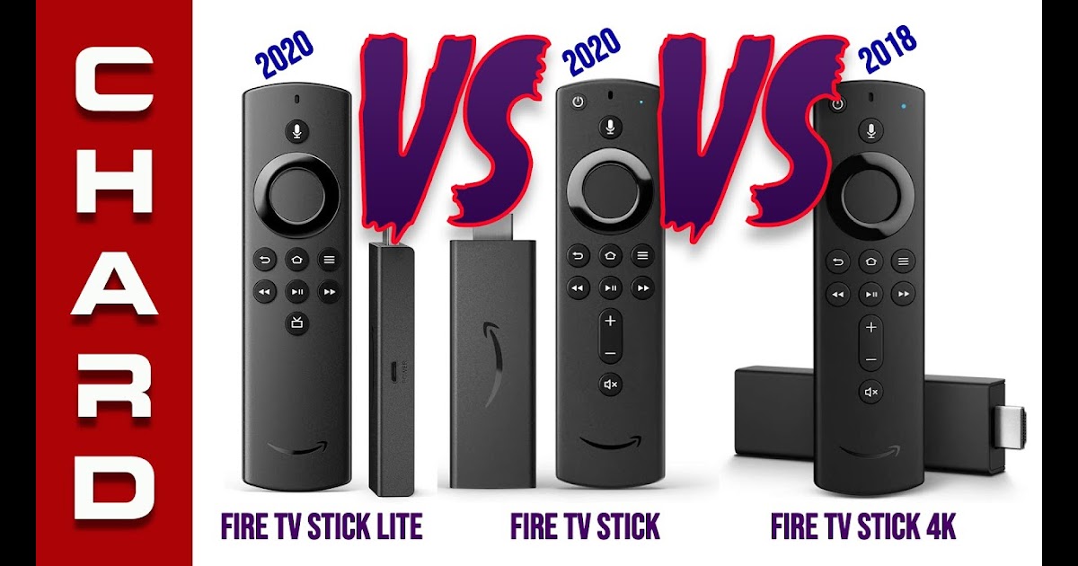 Firestick Reviews 2019 ledonnedimoda