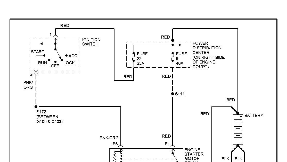 Jeep Ignition Switch Diagram