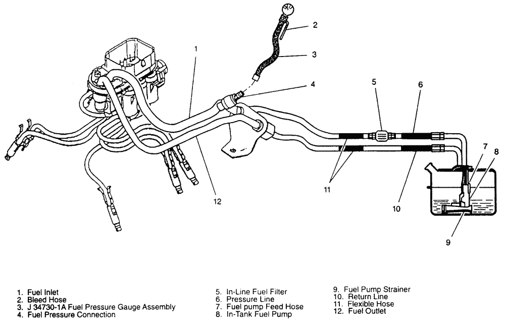 2002 Chevy Silverado Fuel Line Diagram - General Wiring Diagram
