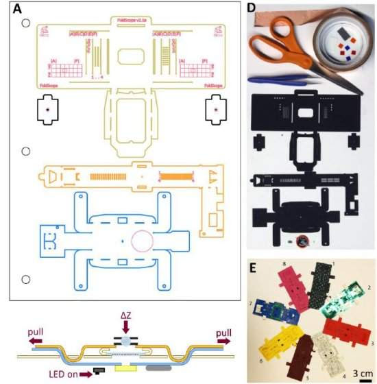 Microscópio de R$1 é impresso e montado como origami