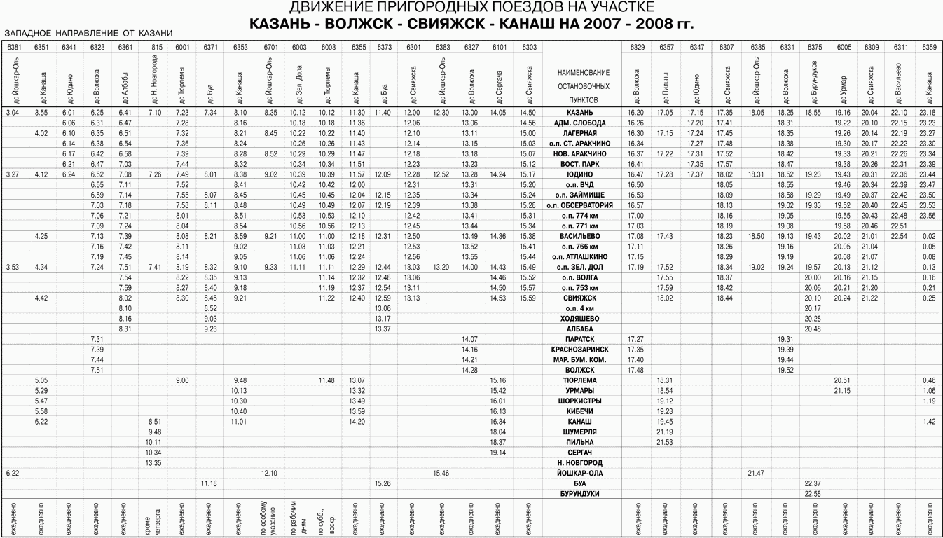 Электричка казань заструг