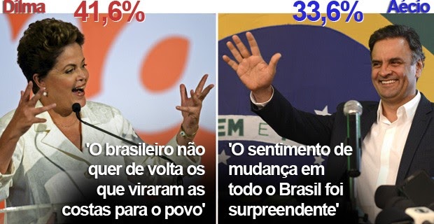 casas de apostas presidente brasil