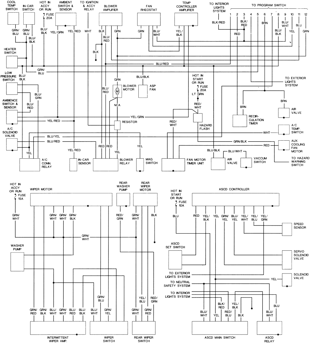 nissan patrol td42 wiring diagram - Wiring Diagram and Schematic