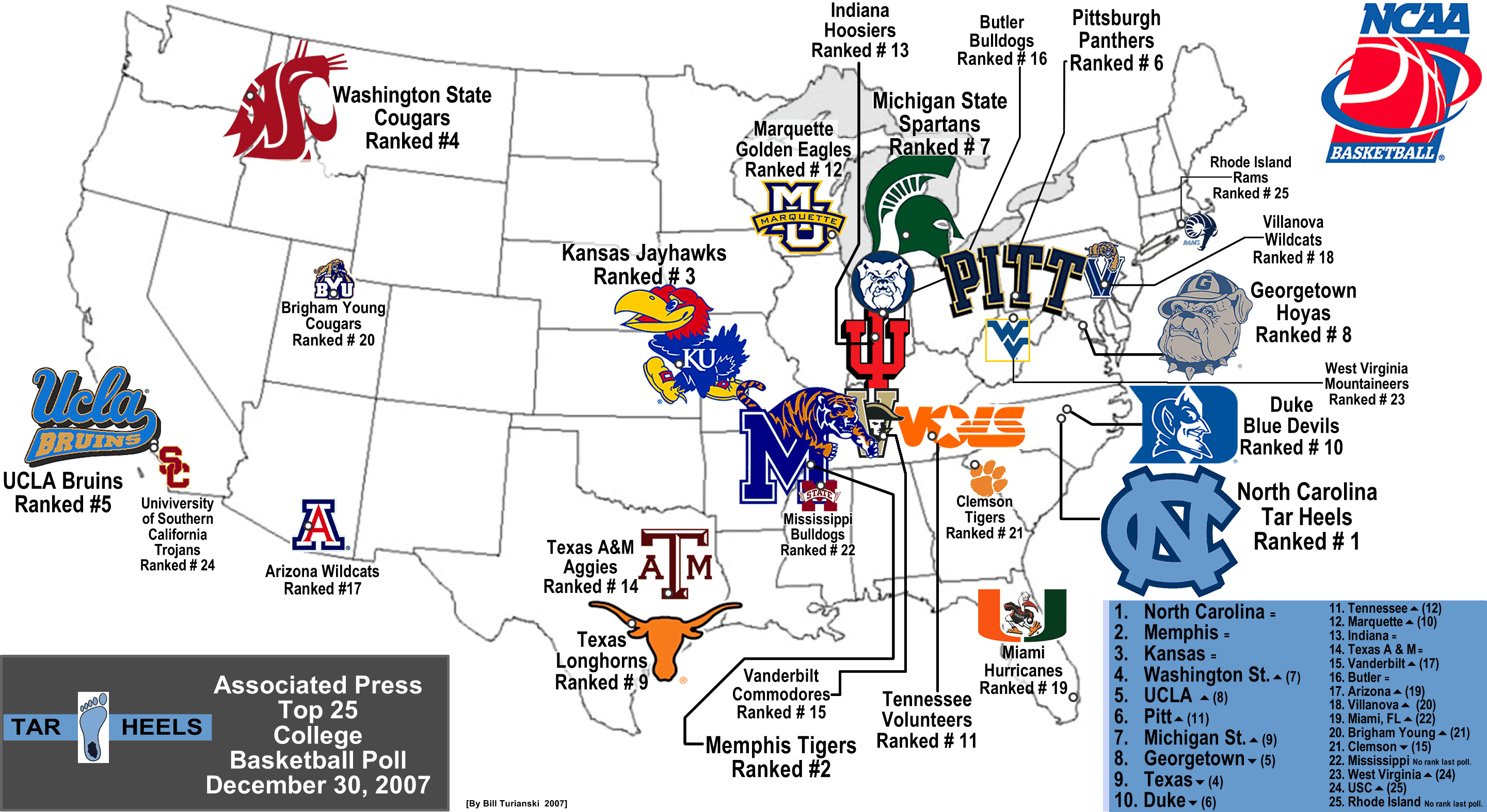 Ncaa Women's Basketball Rankings Top 100 Espn