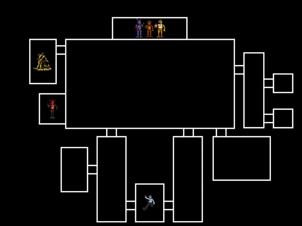Как выглядит карта фнаф 1 Pin by daisy ♡ on inner world Map layout, Dungeons and dragons game, Fnaf