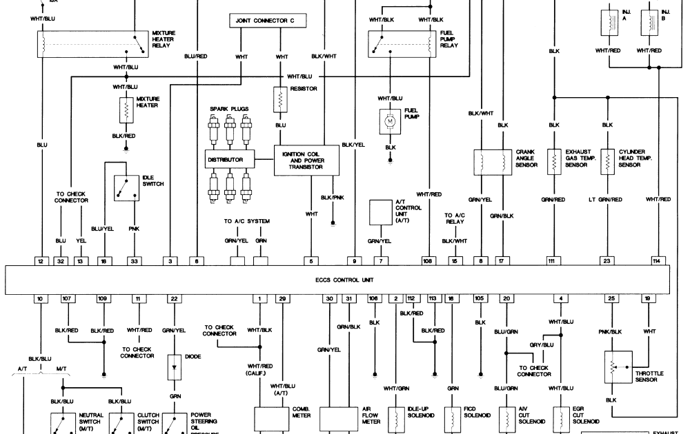 1998 Nissan Pathfinder Stereo Wiring Diagram from lh5.googleusercontent.com