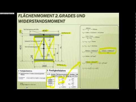 Torsion berechnen beispiel