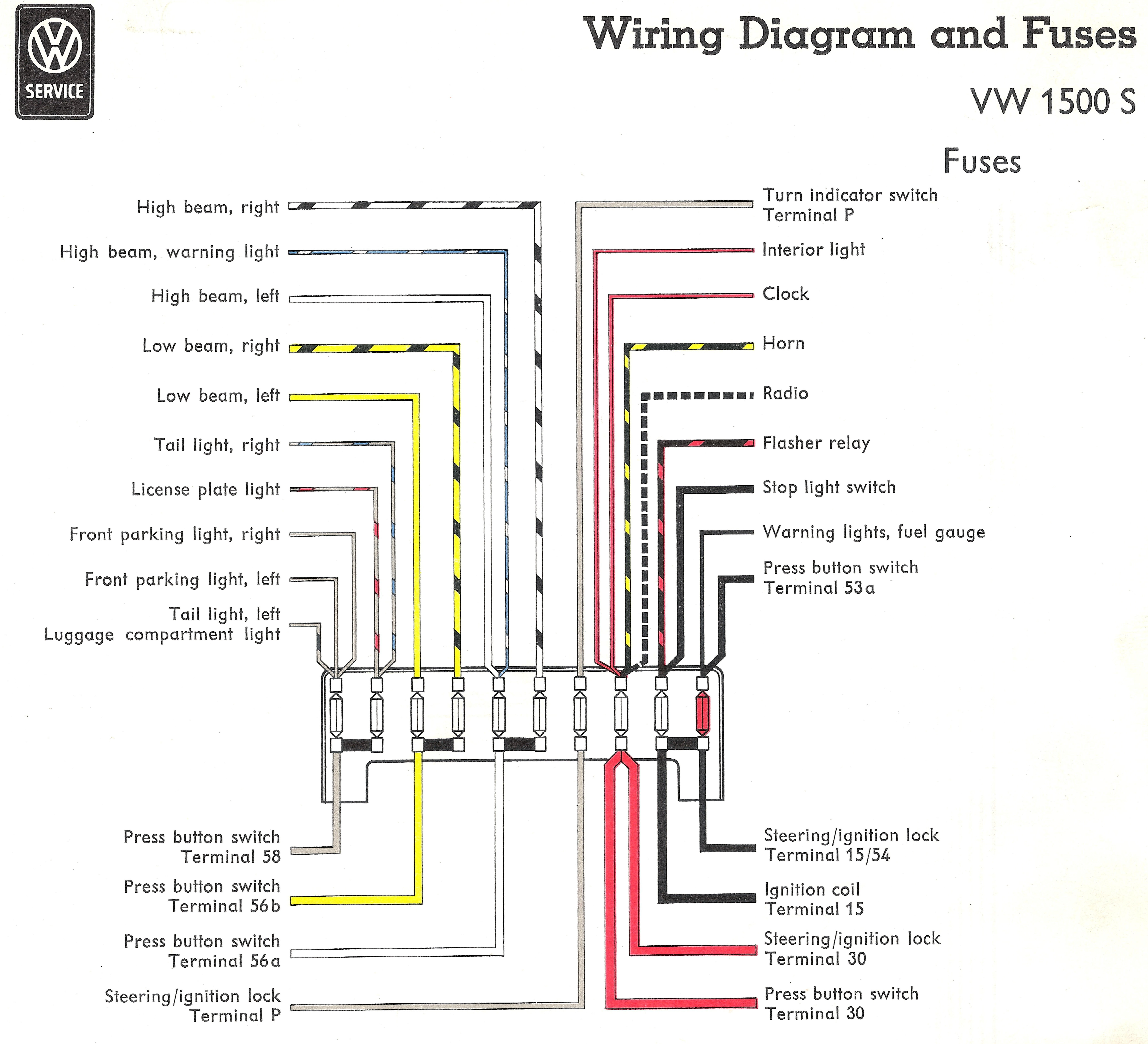 1972 Vw Super Beetle Wiring Diagram For Your Needs