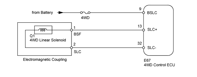 E67 Wiring Diagram
