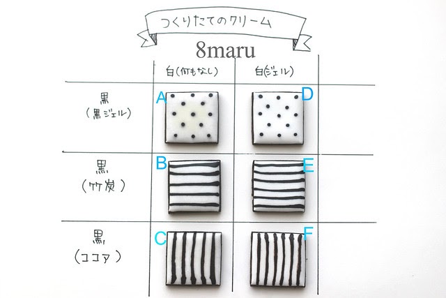 実験 アイシングは何故にじむのか その原因を徹底研究 黒色編 はちまるクラブ 三重県津市 松阪市のアイシングクッキー体験教室