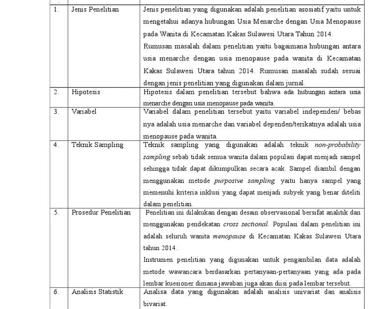 ☀ Contoh jurnal crm