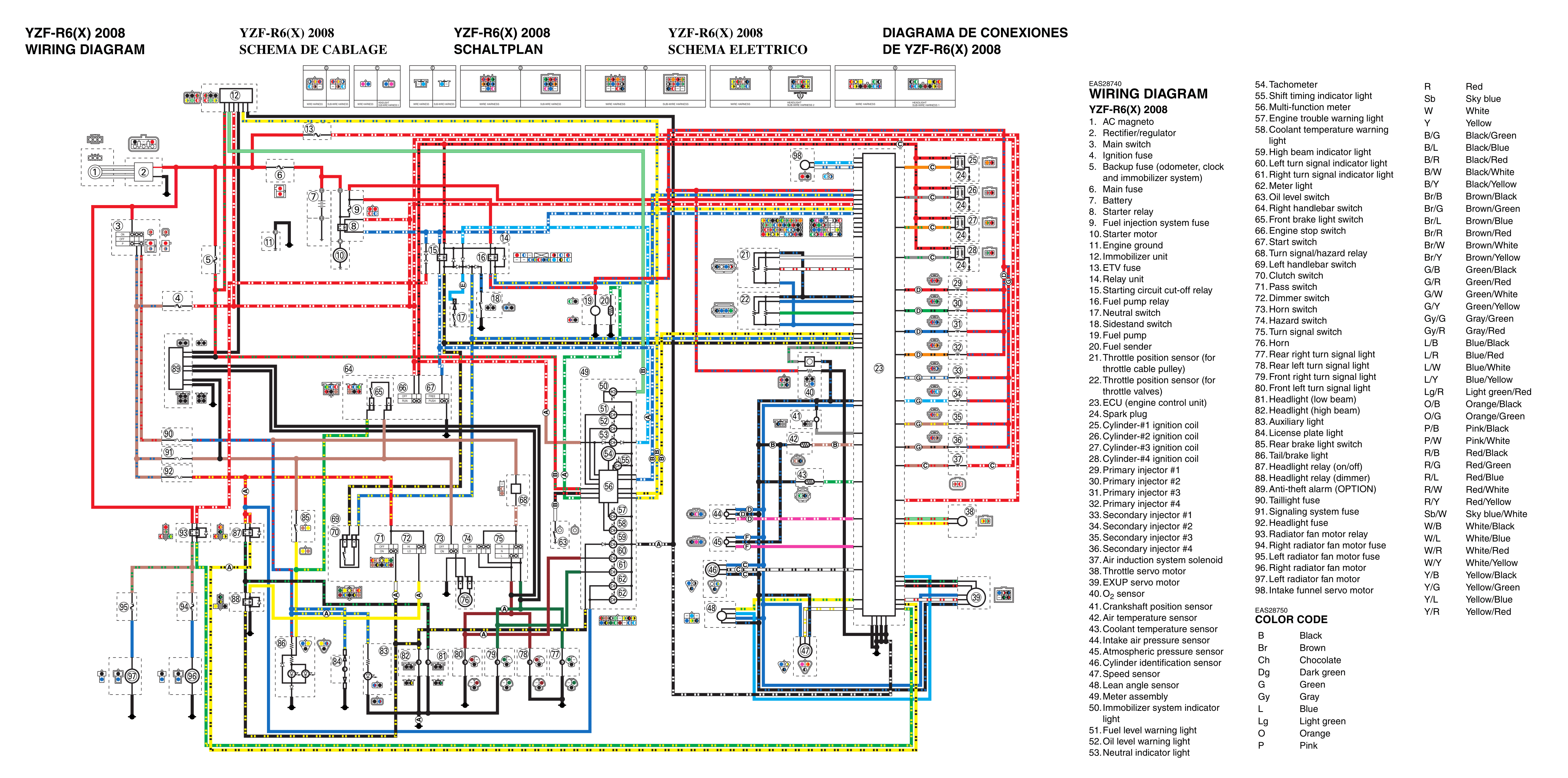 Yamaha 2008 R1 Wire Diagram