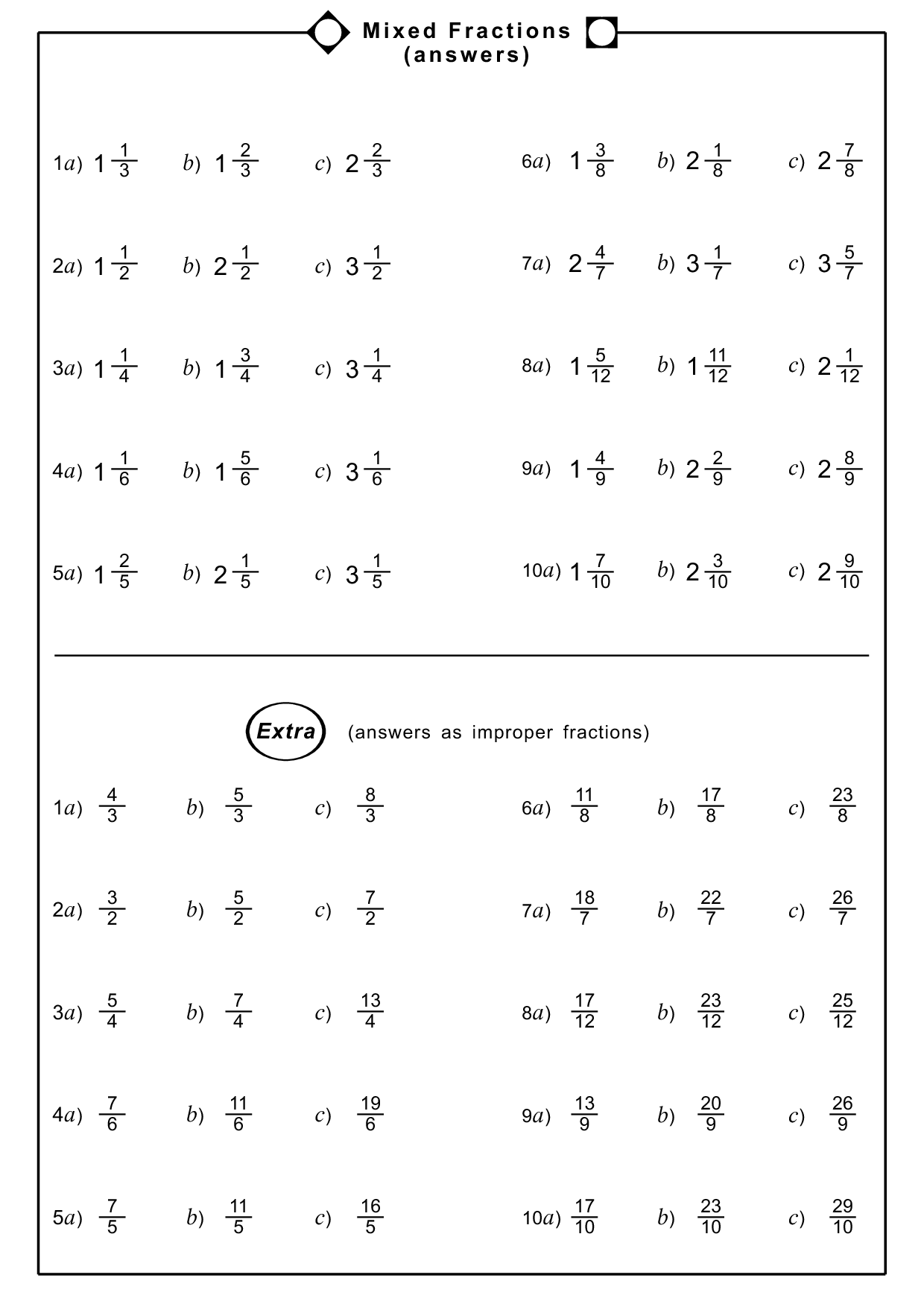 37-k5-learning-improper-fractions-to-mixed-numbers-kidworksheet