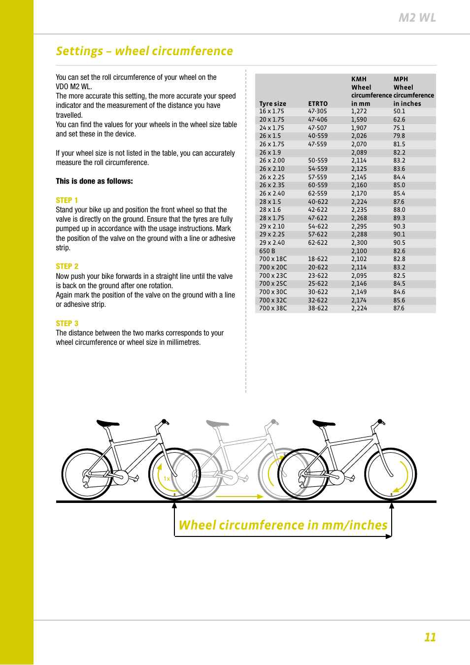 Sigma Bicycle Computer Wheel Size Chart | Sante Blog