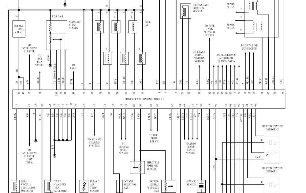 37 1999 Ford F150 Starter Wiring Diagram - Wiring Diagram Online Source