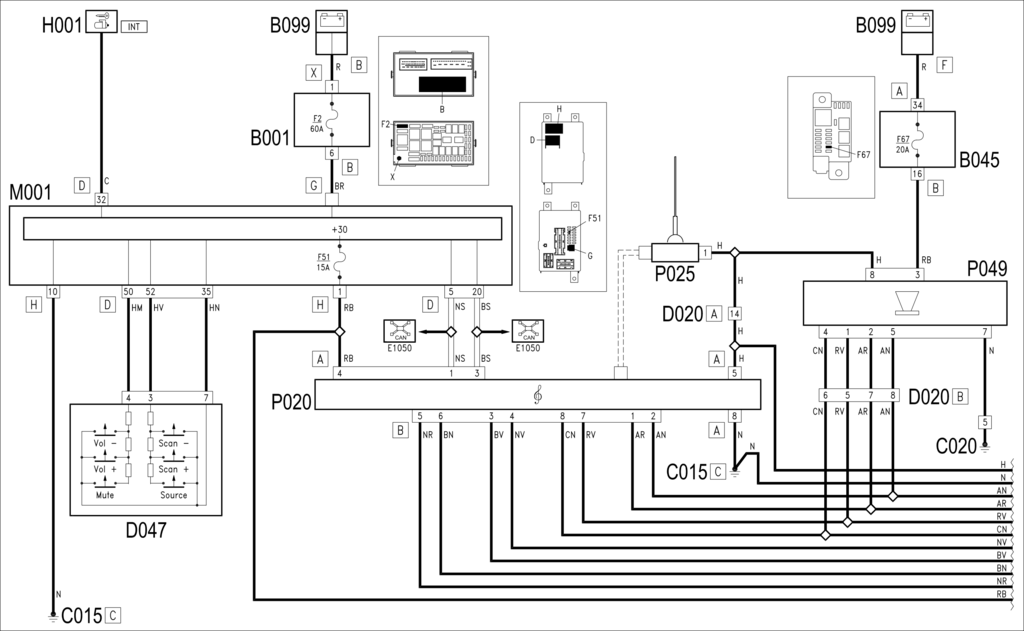 Fiat Radio Wiring Diagram - Wiring Diagram & Schemas