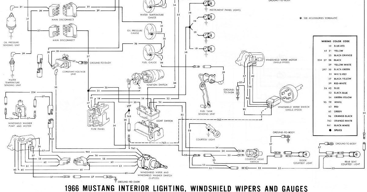 1966 Mustang Wiring Diagram Dashboard