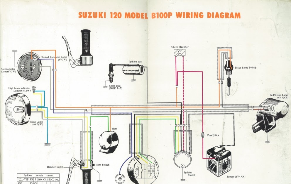 Bike Magneto Wiring Diagram : Simple Motorcycle Wiring Diagram for