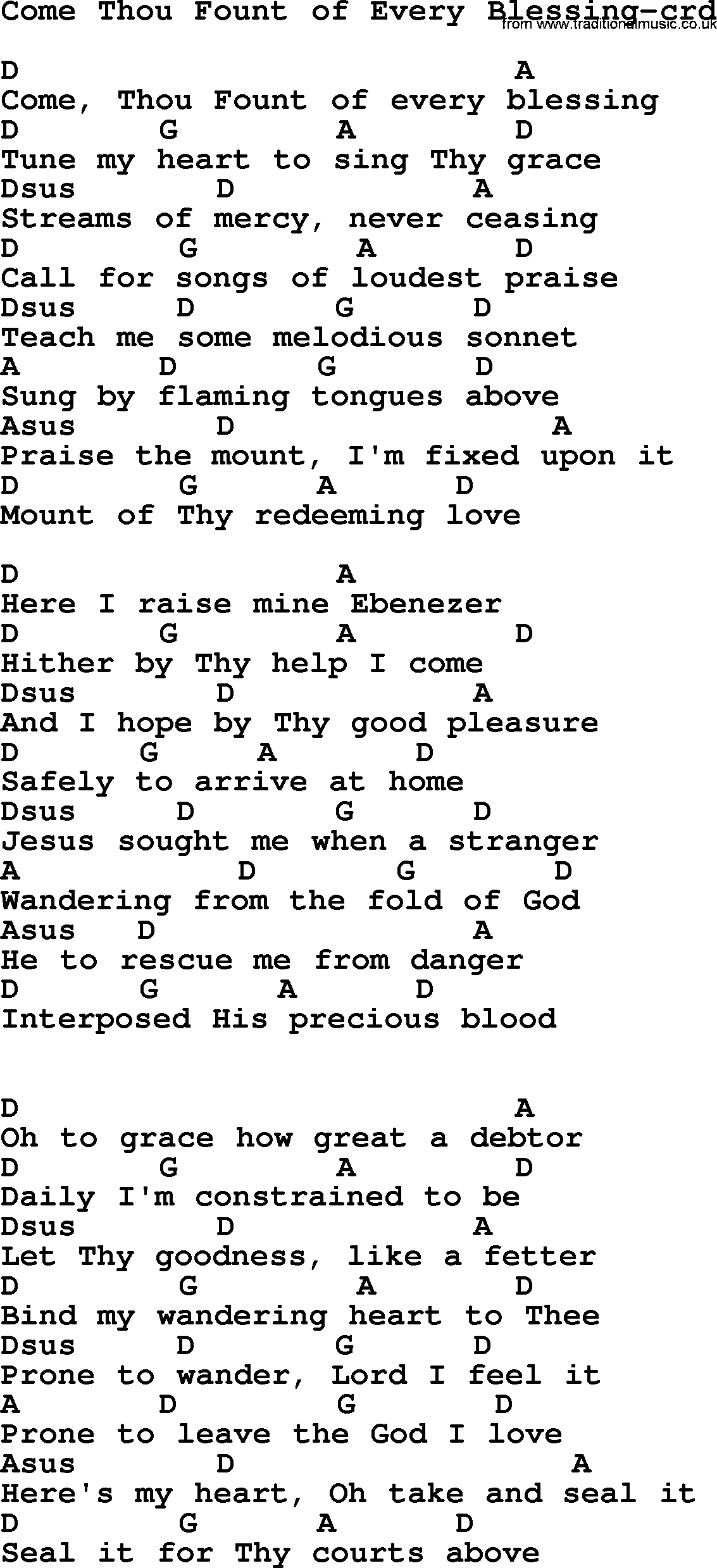 Come Thou Fount Guitar Chords - Sheet and Chords Collection