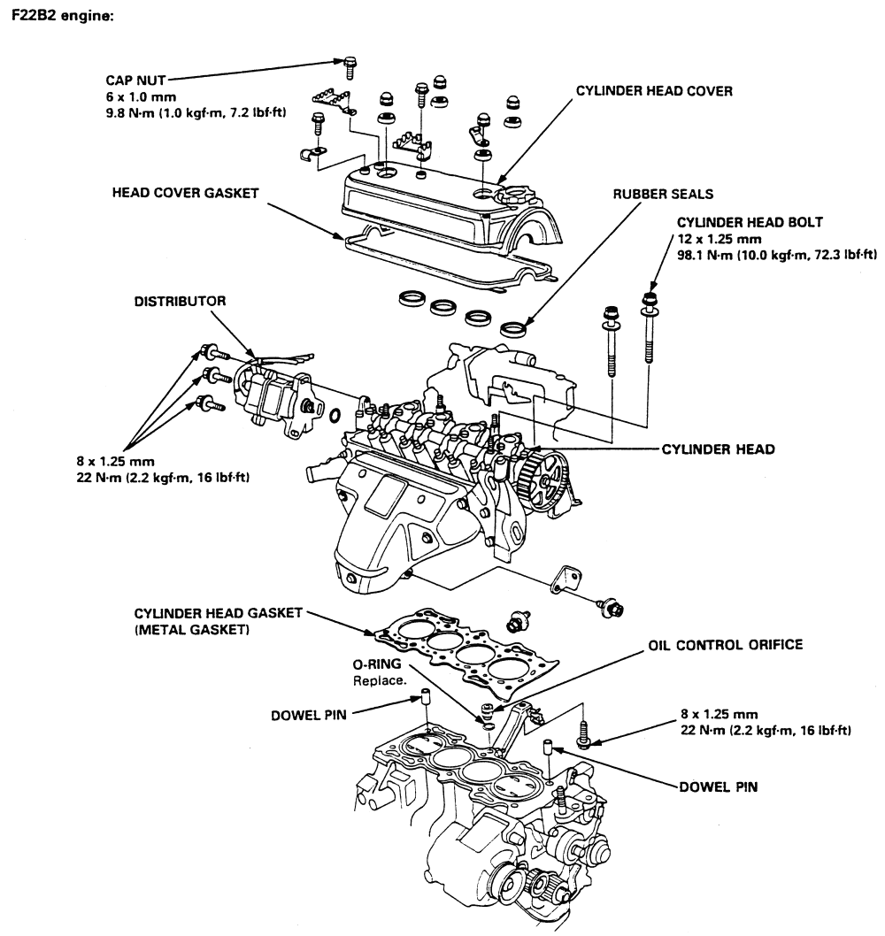7 3l Engine Diagram