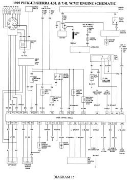 95 Chevrolet Suburban Brake Wiring - Wiring Diagram Networks