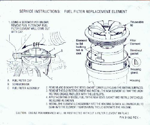 Ford F 250 6 0 Powerstroke Fuel Filter