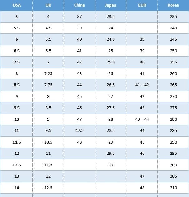 Clothes Size Conversion Chart Euro | fakenews.rs