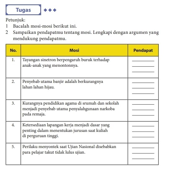 Jawaban Bahasa Indonesia Halaman 153 Kelas 11 Guru Galeri