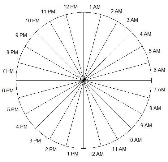 how-to-make-a-24-hour-pie-chart-chart-walls