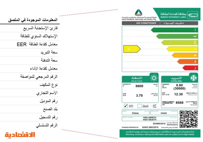 شرح الحاجز العملاق العام لملصق كفاءة الطاقة للثلاجات Sjvbca Org