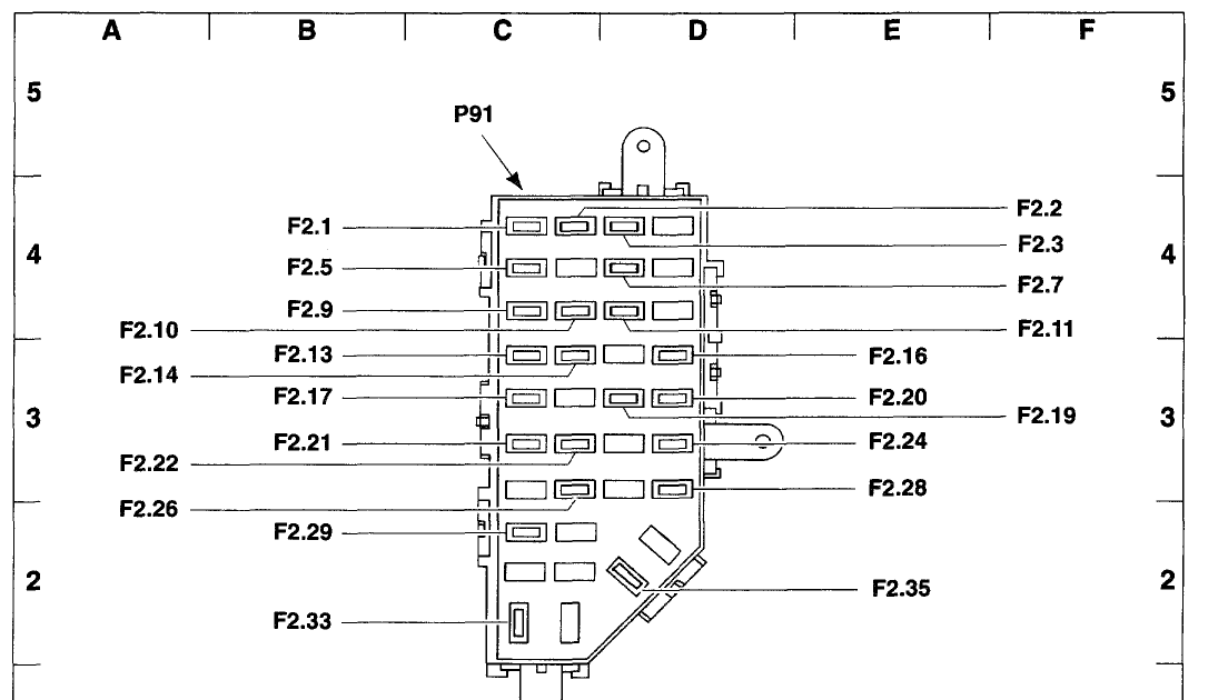 1994 Ranger Fuse Box Diagram : Maintenance & Repair Questions - 1998