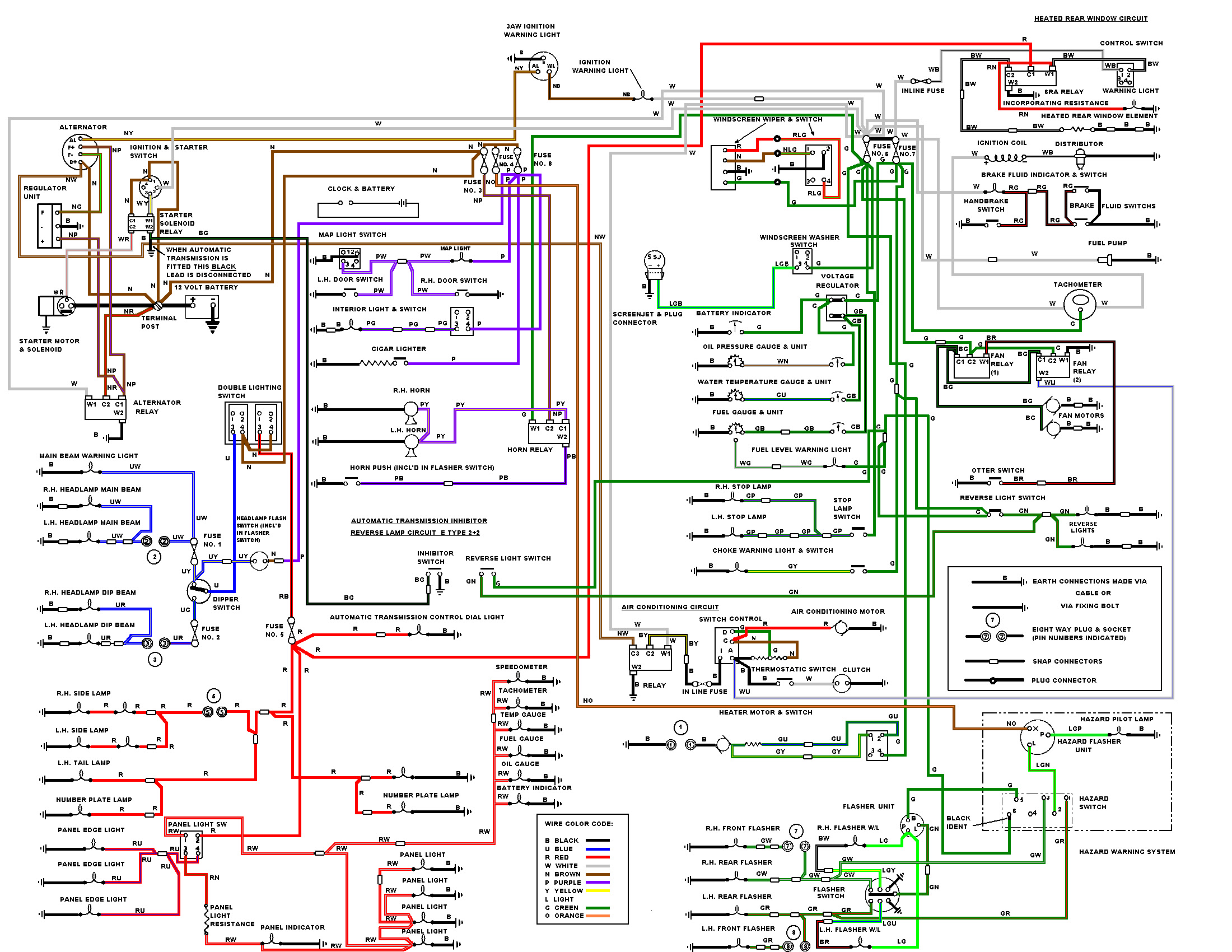 Jaguar Wiring Diagram - flilpfloppinthrough