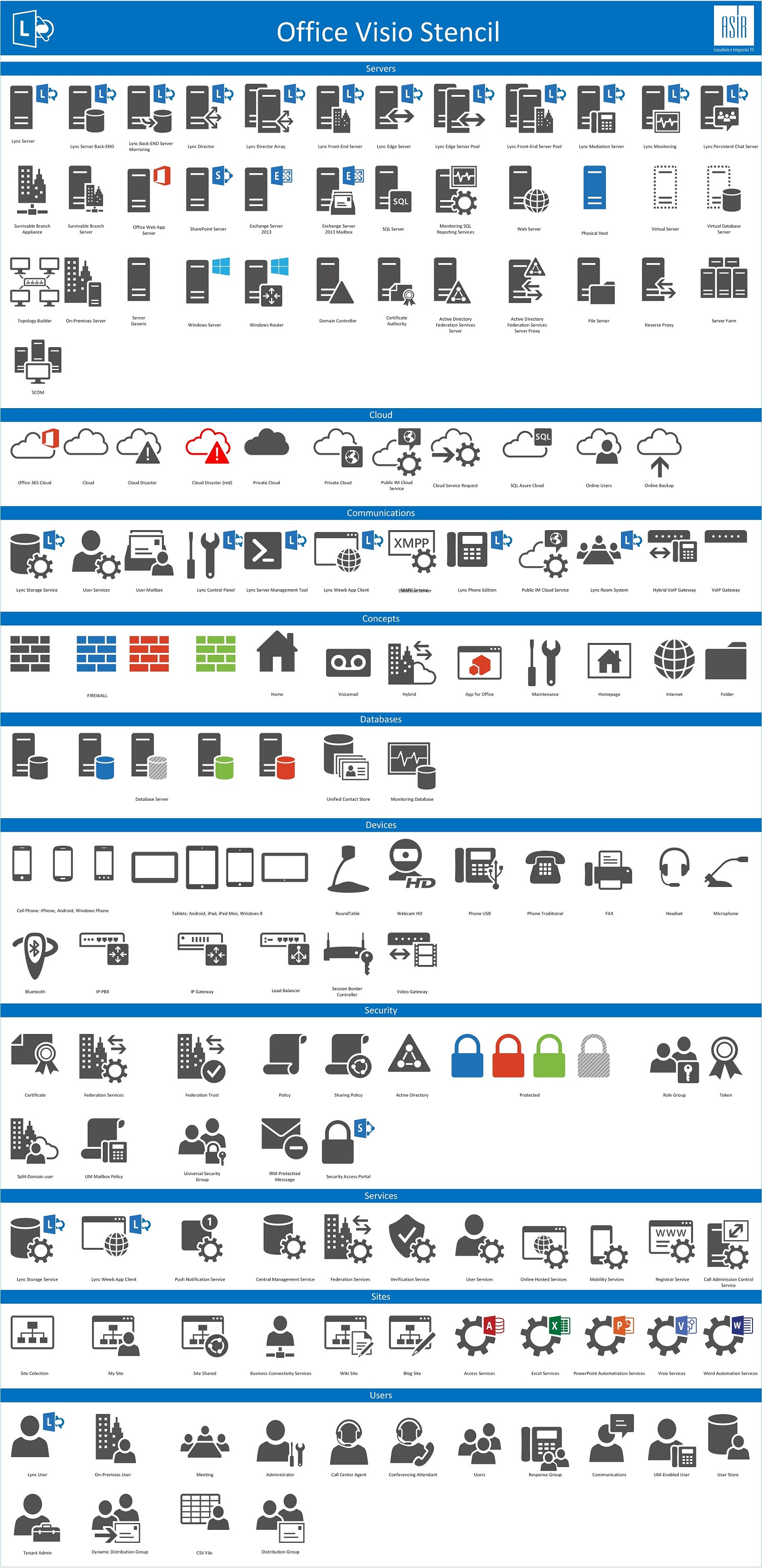 библиотеки мебель для visio