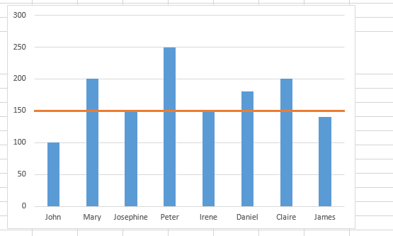  how to add totals in excel chart carol jone s addition worksheets