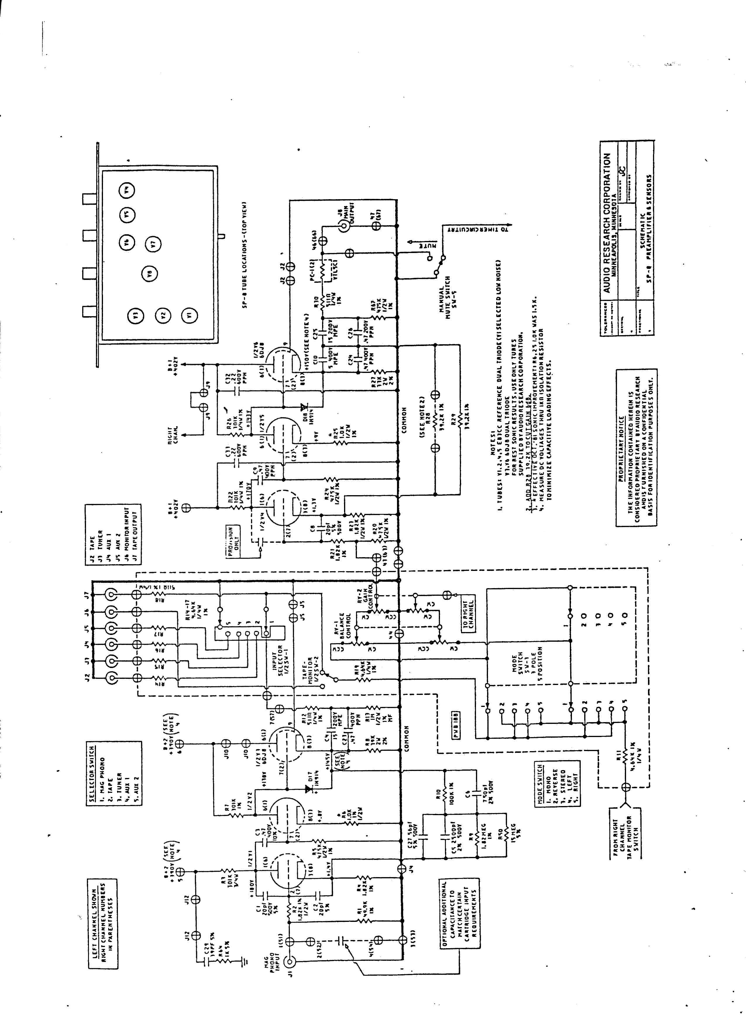What Are Schematics