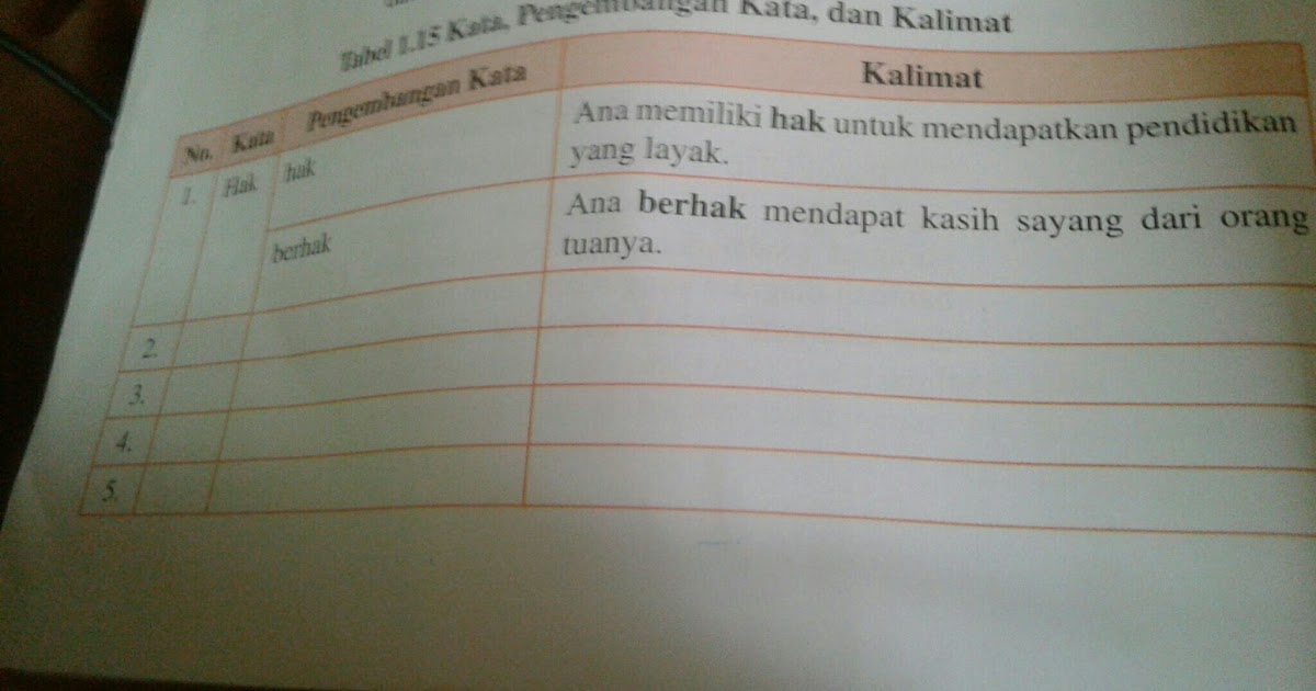 Contoh Soal Tentang Kata Baku Beserta Pembahasannya