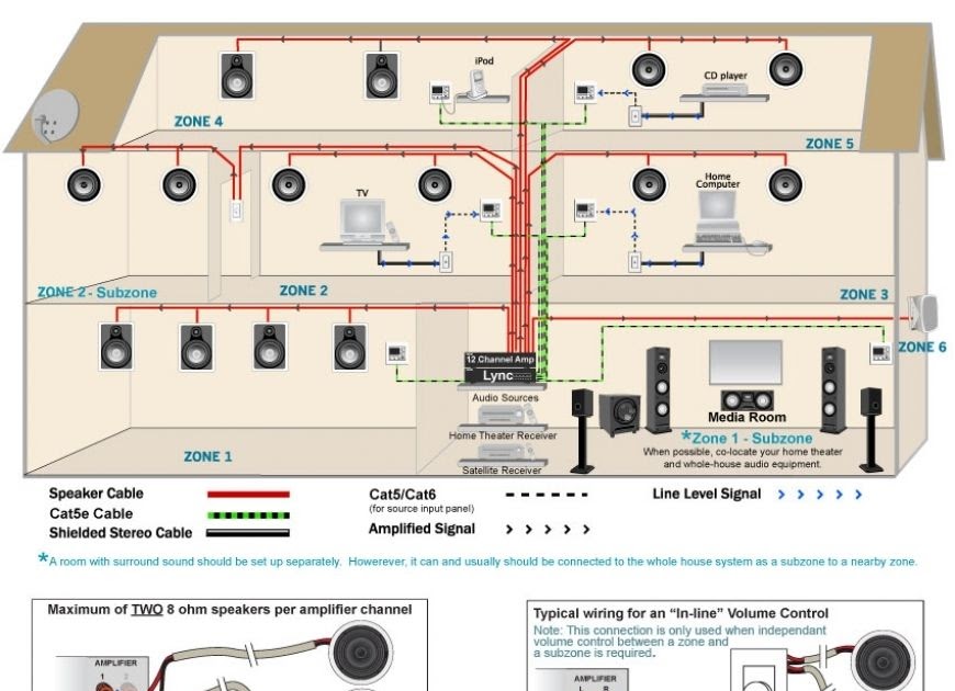 4 Ohm Speaker Wiring Guide - YANYANLOVETAEKWONDO