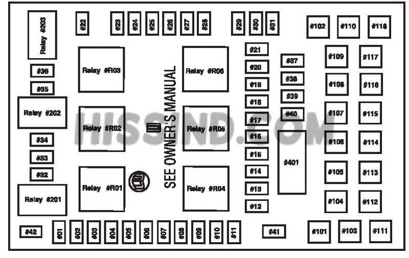 04 Mercury Mountaineer Fuse Diagram - Wiring Diagram