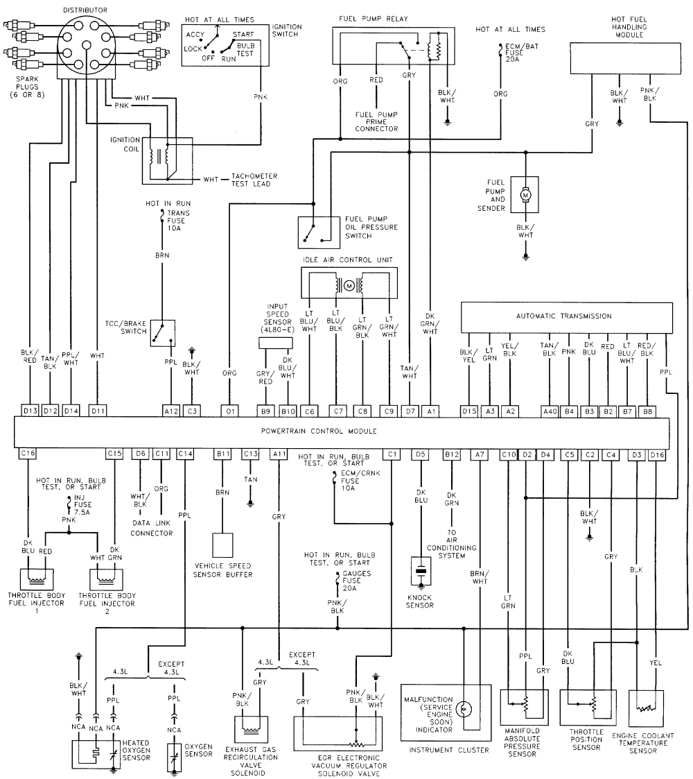 Chevy 4l80e Neutral Safety Switch Wiring Diagram - Wiring Diagram