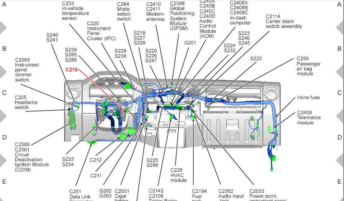 Diagram Ford Raptor Upfitter Switches Wiring Diagram Full Version Hd Quality Wiring Diagram Tampaphonewiring Amichediviaggio It