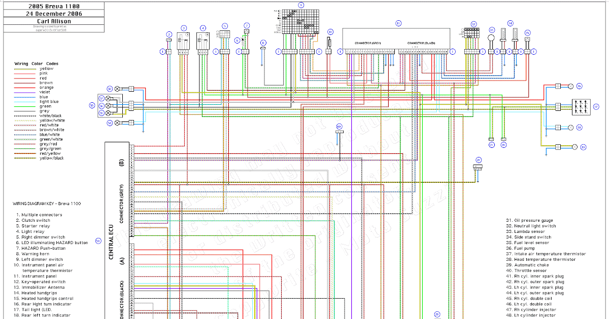 2005 Cbr600rr Wiring Diagram - nakayoshi-grupo-peru