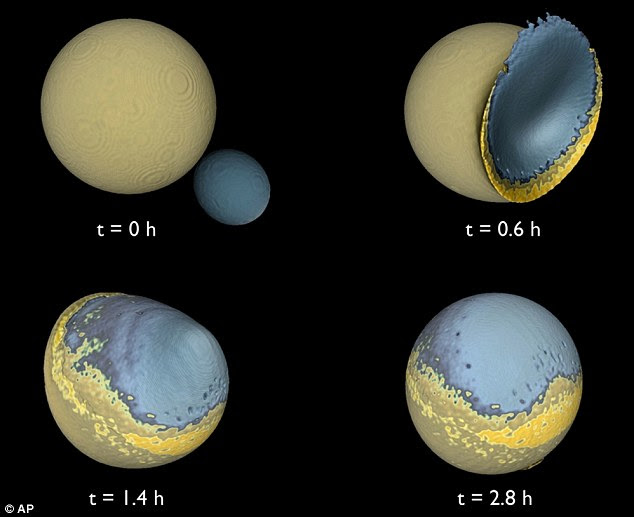 Simulation: Four stages of the collision between the moon and a companion moon
