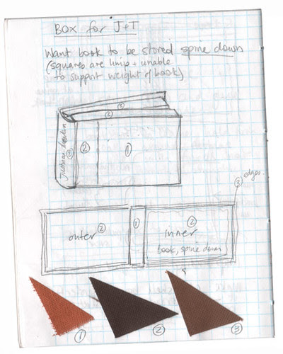 bookbinding notebook